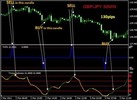 Thumbnail Proven Forex Explosive Profits System