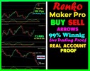 Thumbnail Forex Trading System Best mt4 Trend Strategy Forex Indicator