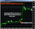 Thumbnail The  Most ACCURATE Candlestick Patterns Indicator For