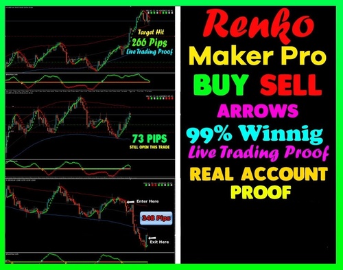 Product picture Forex Trading System Best mt4 Trend Strategy Forex Indicator