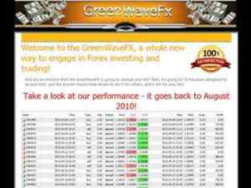 Product picture Green Wave Forex System 