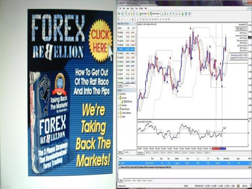 Product picture Forex Rebellion Manual Trading System