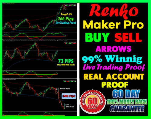 Product picture Forex Trading System Best mt4 Trend Strategy Forex Indicator
