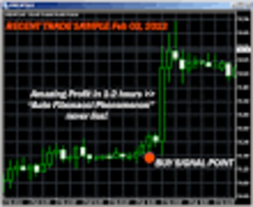 Product picture The  Most ACCURATE Candlestick Patterns Indicator For