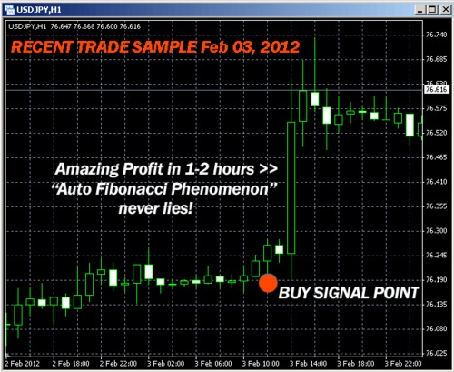 Product picture AUTO FIBONACCI MT4 INDICATOR FOR FOREX TRADING